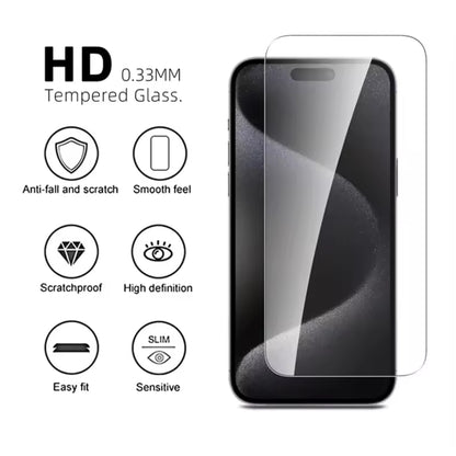 2.5D 9H Camera Lens Screen Protector